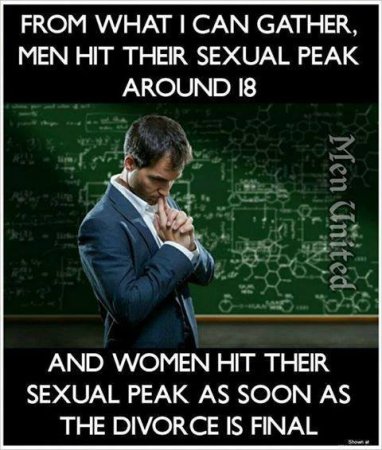 Sexual Peak.jpg