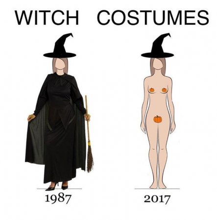 Witch Costumes.jpg